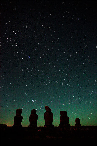 Lost in space