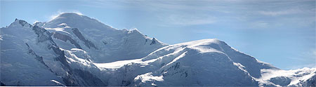 Autour du Mont Blanc