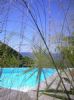 Photo hotel Domaine de Lizardy