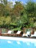 Photo hotel Domaine de Lizardy