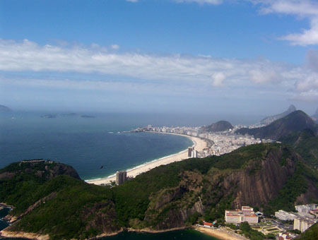 Copacabana