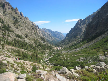 La Restonica