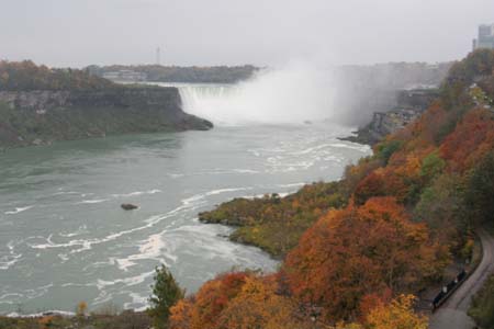 Niagara Falls