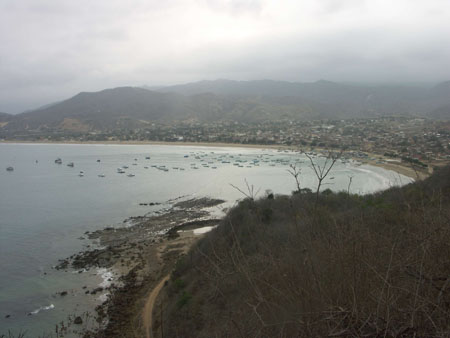 Puerto Lopez