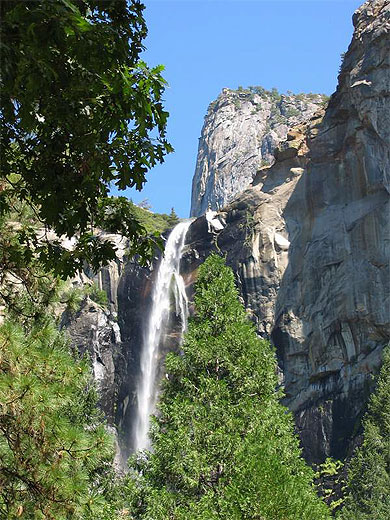 Cascade