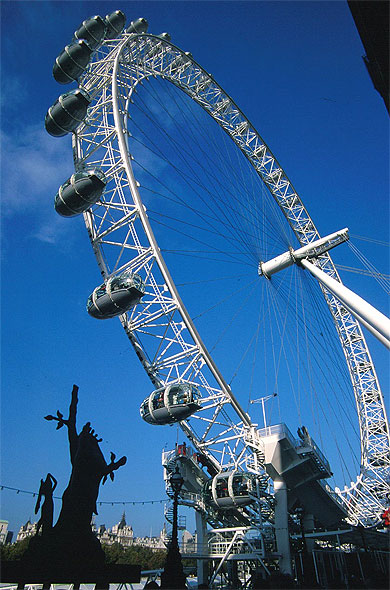 London eye