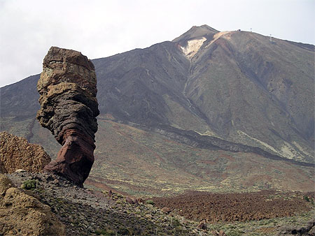 Pico del Teide