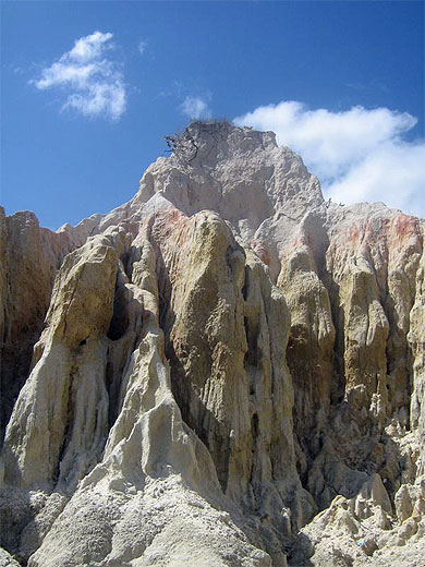 Formes rocheuses