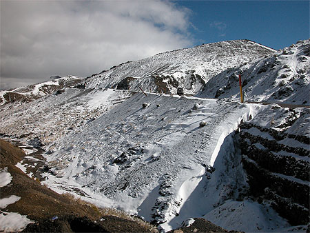 Col de Tichka