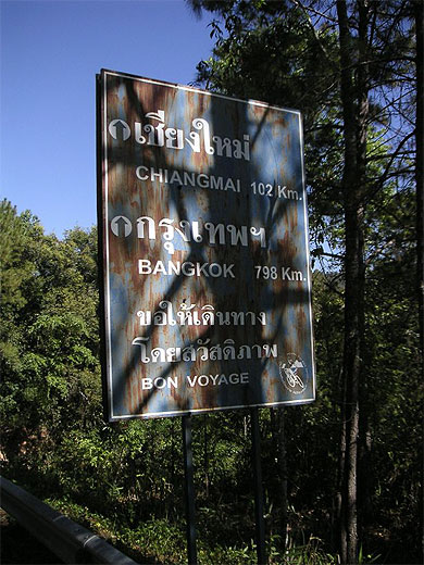 Panneau de signalisation