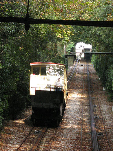 Funiculaires