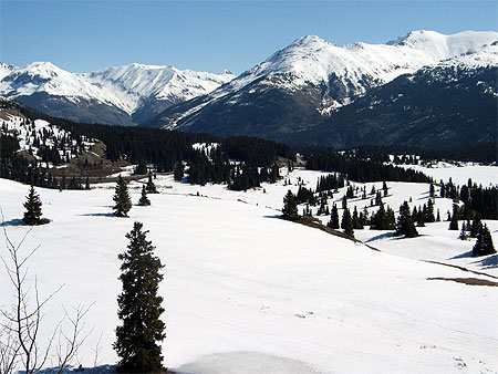 Col de Molas divide