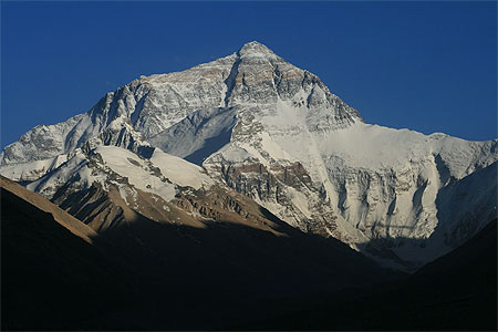 Toit du monde