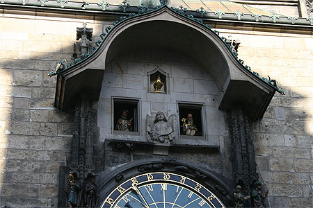 Horloge astrologique