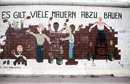 East Side Gallery