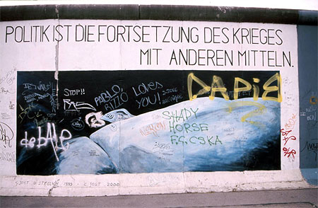East Side Gallery