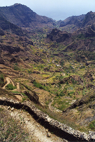 Ribera de Passagem