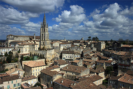 Vue panoramique