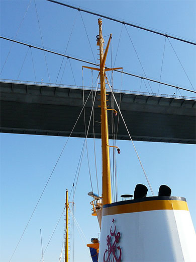 Balade en bateau sur le Bosphore