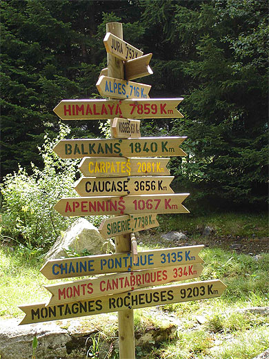 Quelle direction choisir?