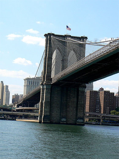 Pont de Brooklyn