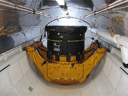 Technologie de haut vol
