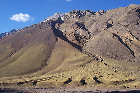 Sur la route des andes 