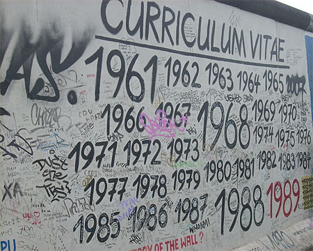 East Side Galery