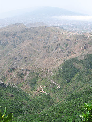 Vue panoramique