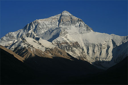 Le toit du monde