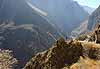 Canyon de la Colca