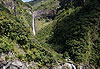 Prendre de la hauteur