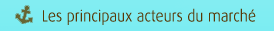 Les principaux acteurs du march�