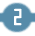 Les forums et newsgroups