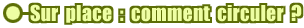Sur place : comment circuler ?