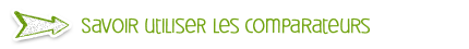 Savoir utiliser les comparateurs