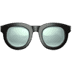 :eyeglasses: :eyeglasses: